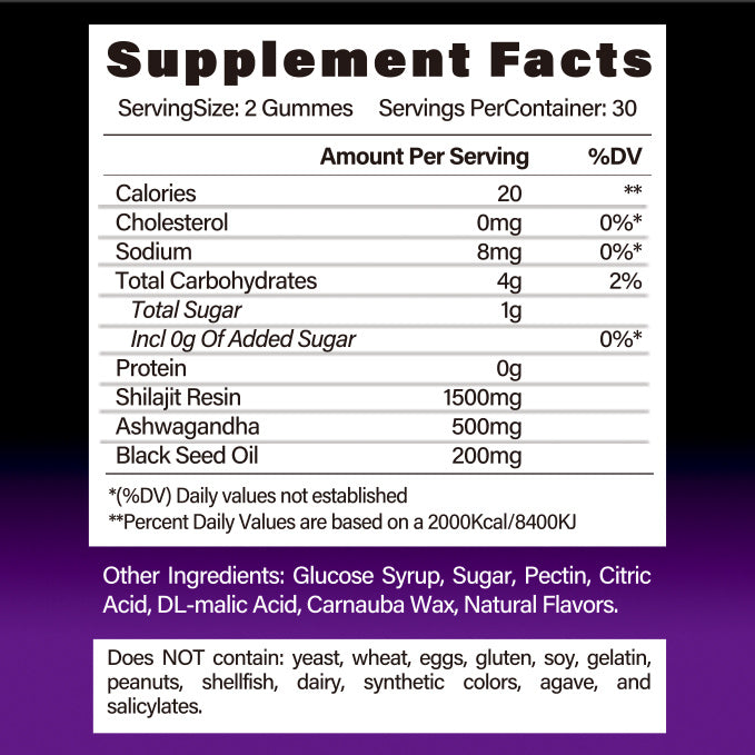 BSYS SHILAJIT GUMMIES (x60 Gummies)